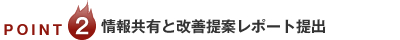 point 2.情報共有と改善提案レポート提出